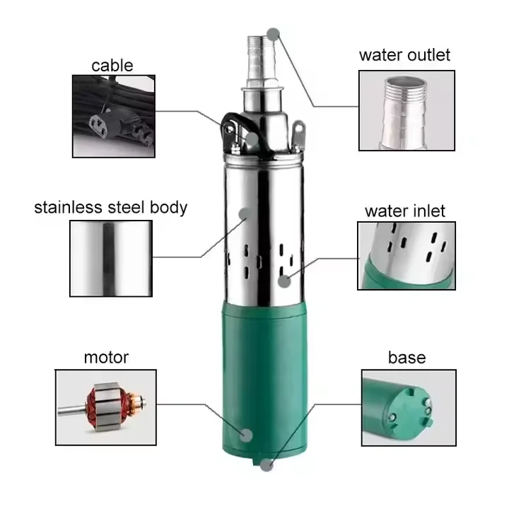 DC 12V 24V 48V Lift 30m 40m  Solar Water Pump 20L/min 220W 400W Screw Submersible Pump Deep Well Pump