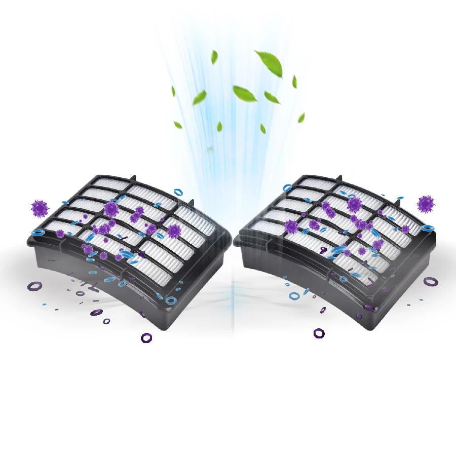 High Quality Replacement HEPA and Foam Filter For Navigator Lift Away NV350 Vacuum Cleaner Spare Parts