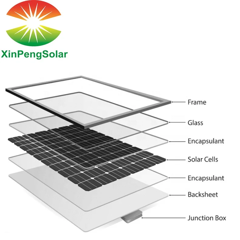  Солнечная панель Sunpower 380 Вт 400 420 435