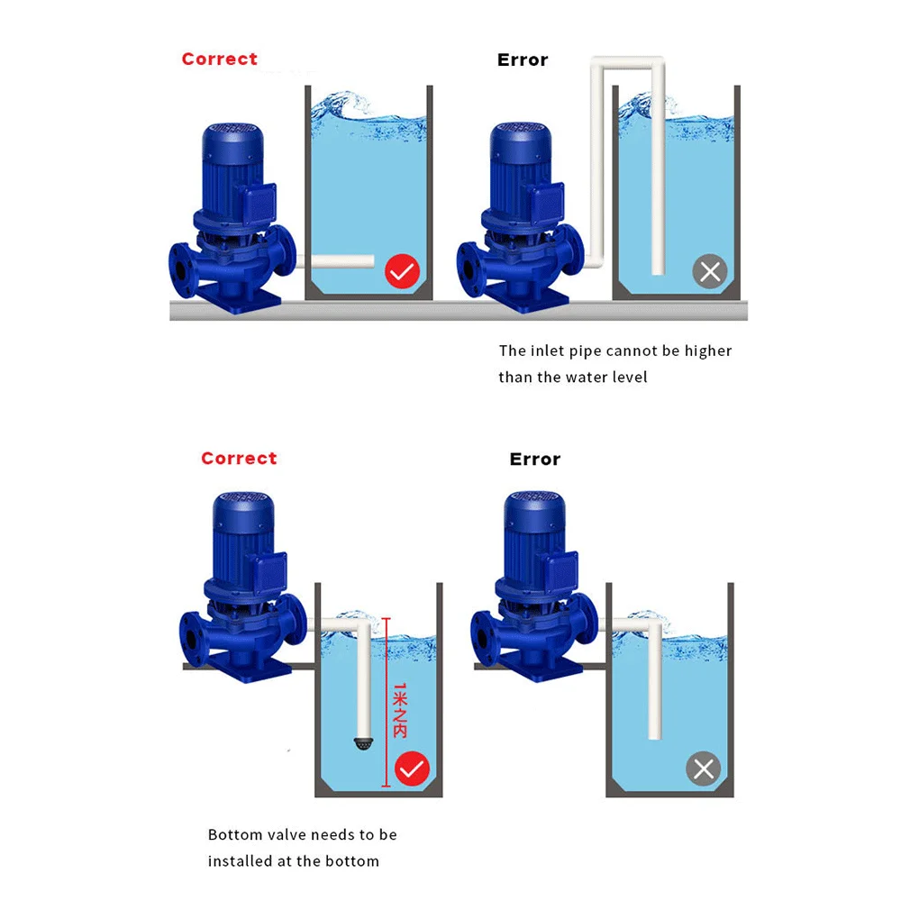 high pressure head lift motor stainless steel centrifugal smart vertical pipeline water single stage pump for agricultural