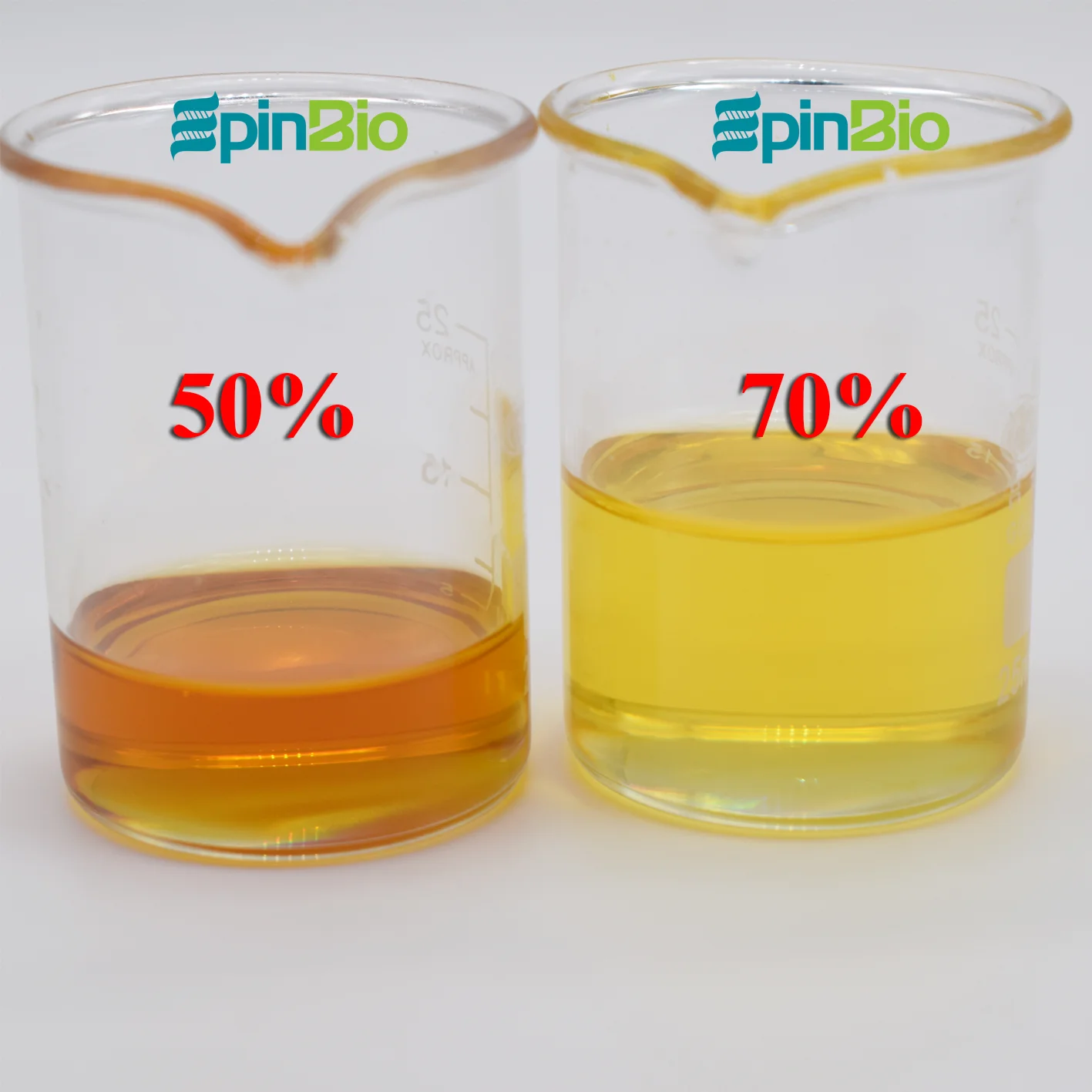 Favorable price Anti-Aging Squalene Vegetable Squalene