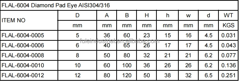 Stainless Steel Diamond Eye Plate with Ring Rigging Swivel Eye Plate from Manufacturer Essential Hardware for Boats