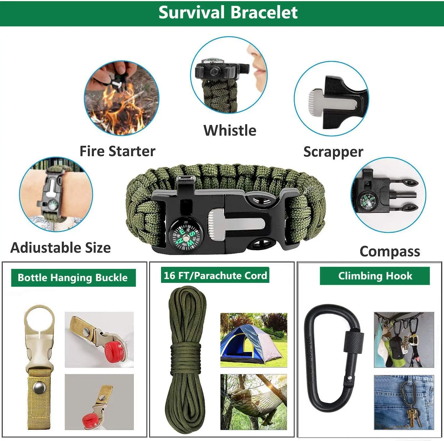 2024 NEW MSR QSGJ001 Outdoor Accessories Camping Kit emergency survival kit professional survival gear
