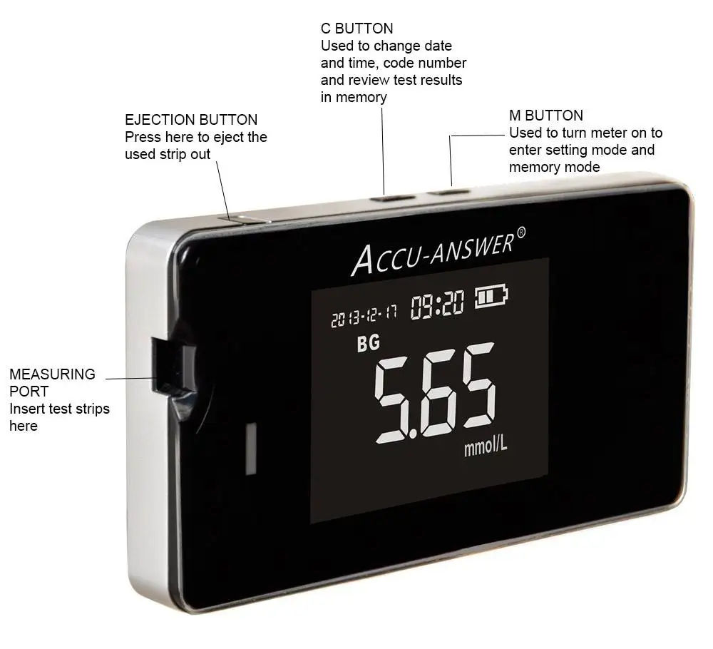 Self diagnostic 4 in 1 blood glucose meter cholesterol and uric acid hemoglobin meter household medical devices