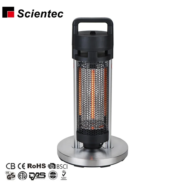 Manufacturer Supplier 700W 1200W Room Infrared Mini Carbon Fibre Heater Small House Home Portable Electric Heater (1600189302616)