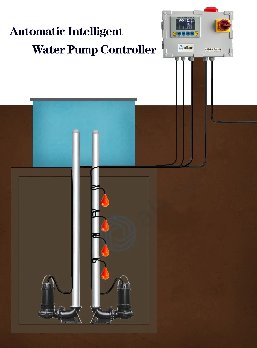 Aikon High Quality IP54 Automatic Sewage Pump Control Box Intelligent Controller with Lcd Screen