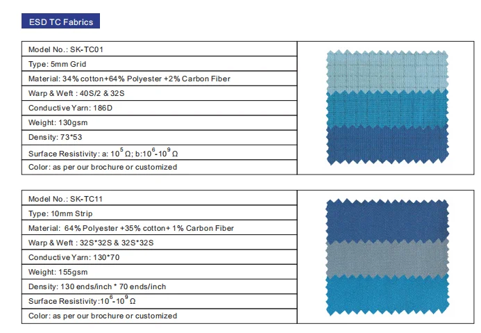 datails TC FABRIC.png