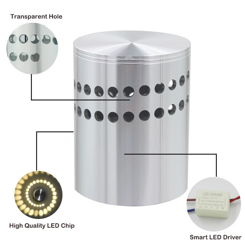 RGB Spiral Hole Wall Light Decorative Ceiling Lamps for Living Room Party Bar Lobby KTV Indoor Lighting Art Led Wall Lamp