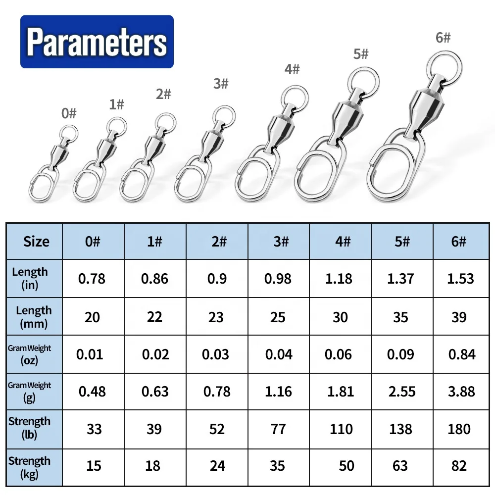 Stainless Steel Pin Bearing Rolling Swivel Connector Snap Clip Fishing Tools Pesca Ball Bearing Swivel Fishing Accessories Peche