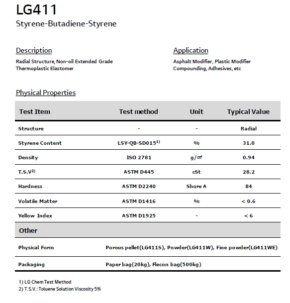
Thermoplastic Rubber LG SBS LG411,LG501 