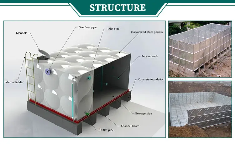 Africa Widely Used Elevated High Strength Steel Structure Mould Pressing Sectional Square Galvanized Steel Water Storage Tank