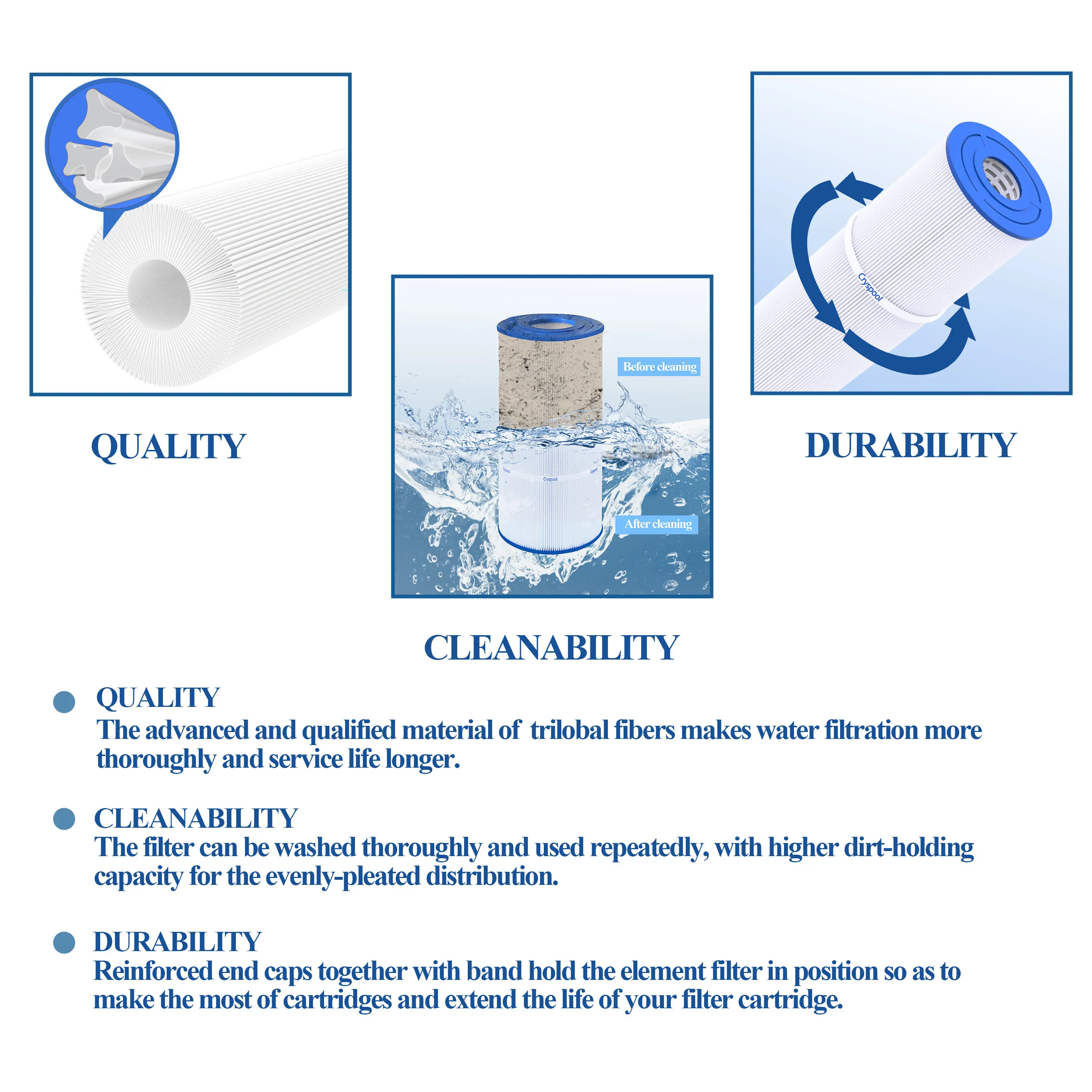 150 SQ.FT Pool Filter Cartridge Replacement For Filbur FC-1286,Hayward X-Stream 150,CC1500RE, PXST150,Unicel C-8316,1 Pack