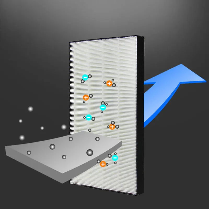 High quality air purifier filter hepa filter for air purifier filter