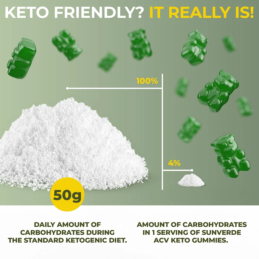 OEM Organic Herbal Natural Fat Loss Carb Blocker Low Sugar Keto ACV Gummies for Weight Health for Men Women