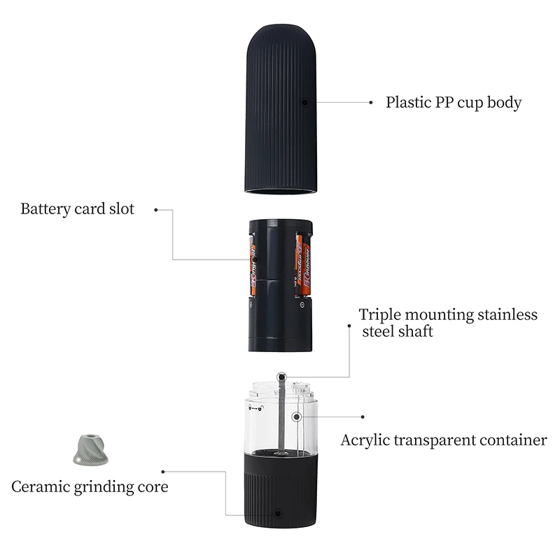 Amazon Hot Sale Salt Pepper Spice Mill Stainless Steel Gravity Automatic Rechargeable Electric Pepper Grinder