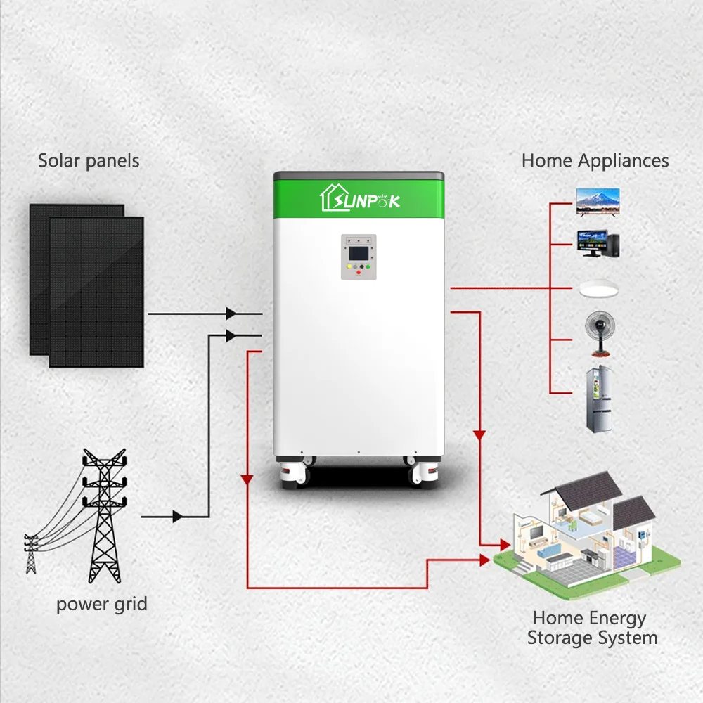 Sunpok 10kWh все-в-одном гибридная солнечная энергетическая система Инвертор 100ah аккумуляторная батарея для домашнего хранения энергии 3-фазный LiFePO4 ячеек вне сети
