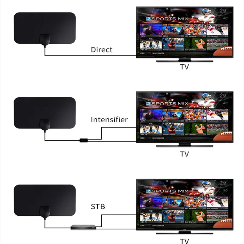 Горячая Распродажа комнатная телевизионная антенна для цифрового ТВ HDTV 4K 1080P