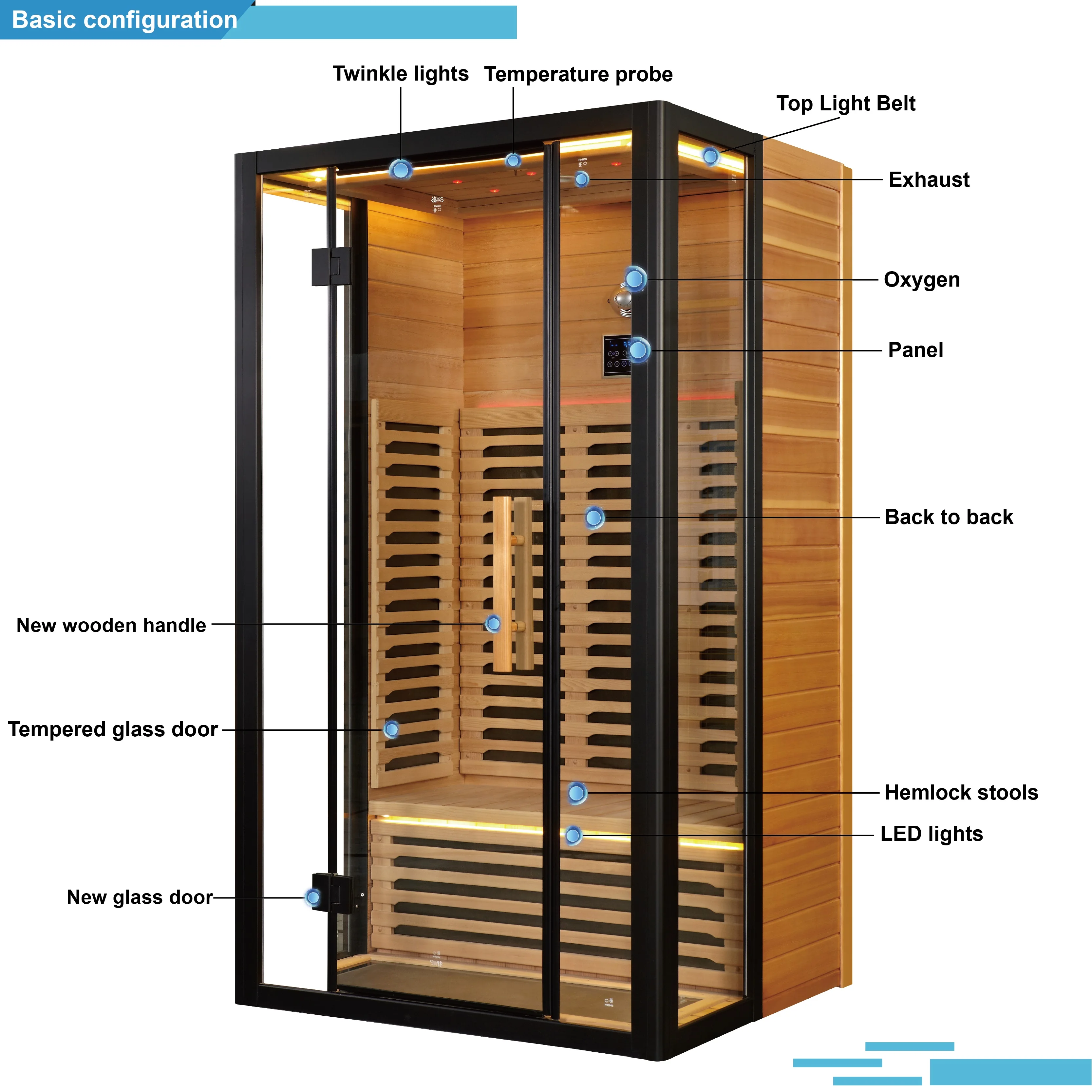 Sunrans Modern Style Far Infrared Indoor Sauna 2 Person Sauna Room With Cedar Wood For Home