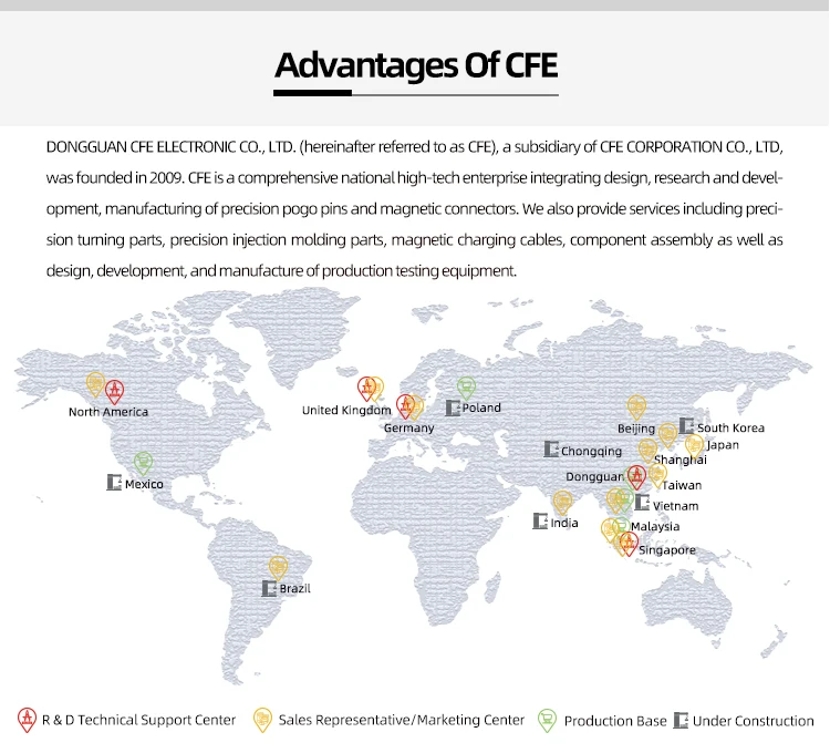 pogo pin connector_08