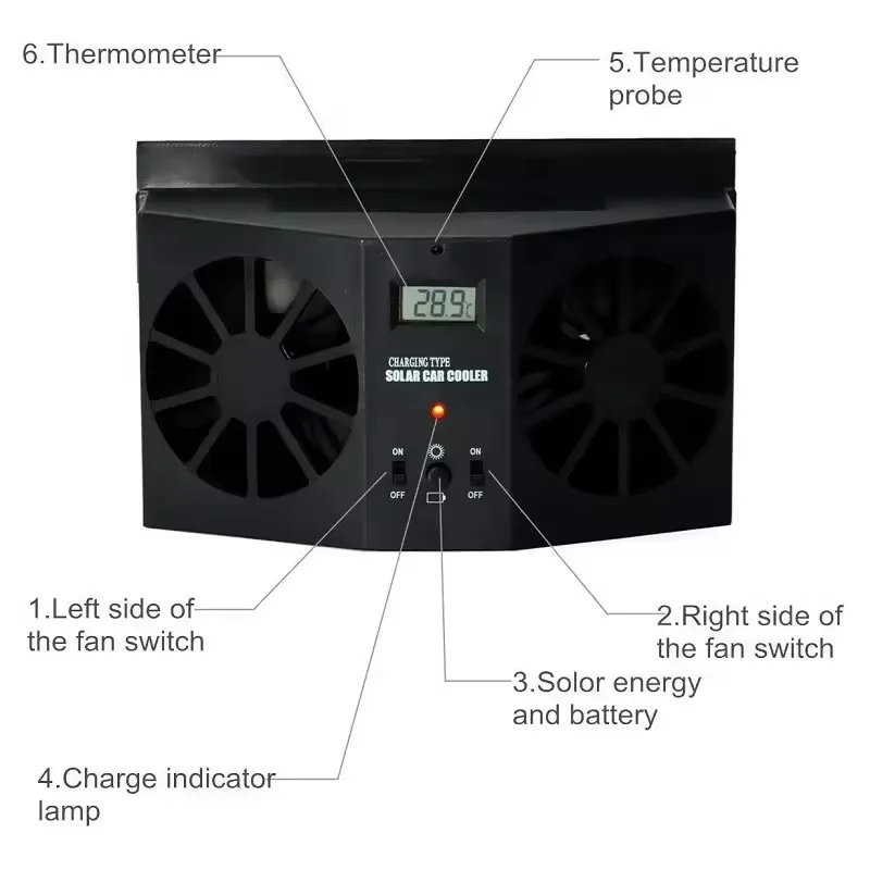 Portable solar double two air outlet car window fan electric ventilation exhaust fan rechargeable battery solar power car fan