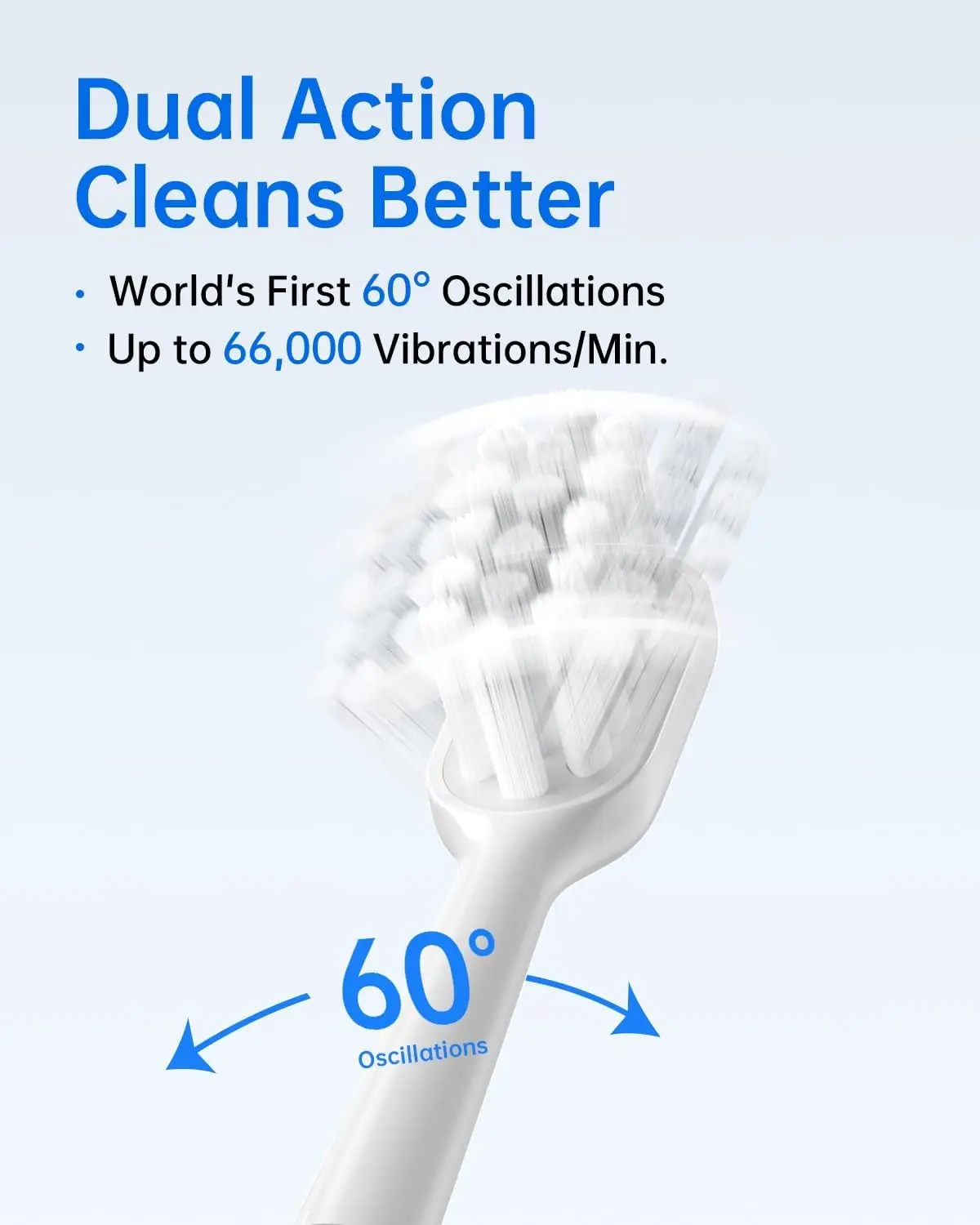 Водонепроницаемая зубная щетка IPX7