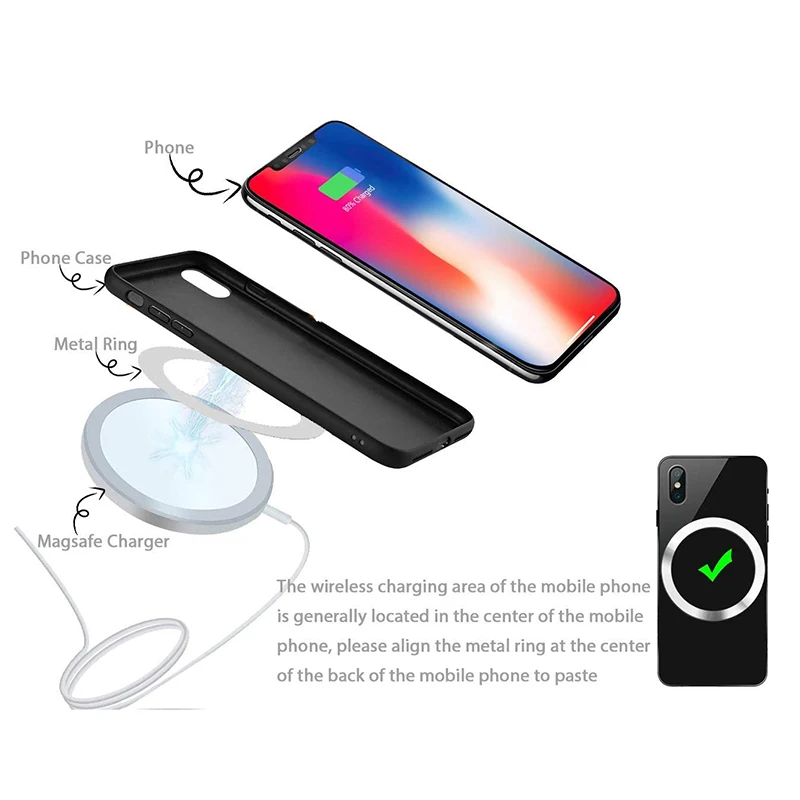 Магнитные беспроводные зарядные клеящиеся металлические кольца с 3M наклейкой для зарядного устройства Magsafe