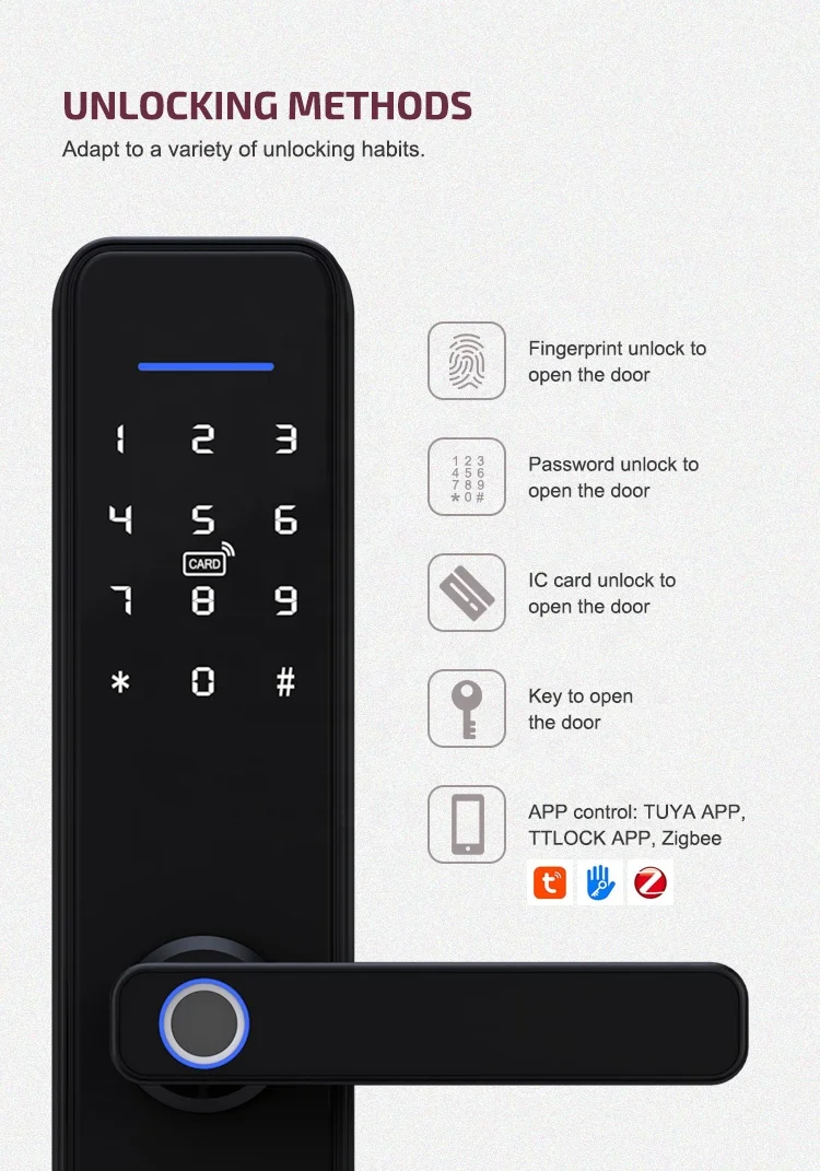 UEMON Smart home приложение life Wi-Fi отпечатков пальцев пароль RFID карта Tuya дверные замки для гостиницы квартиры дома офиса