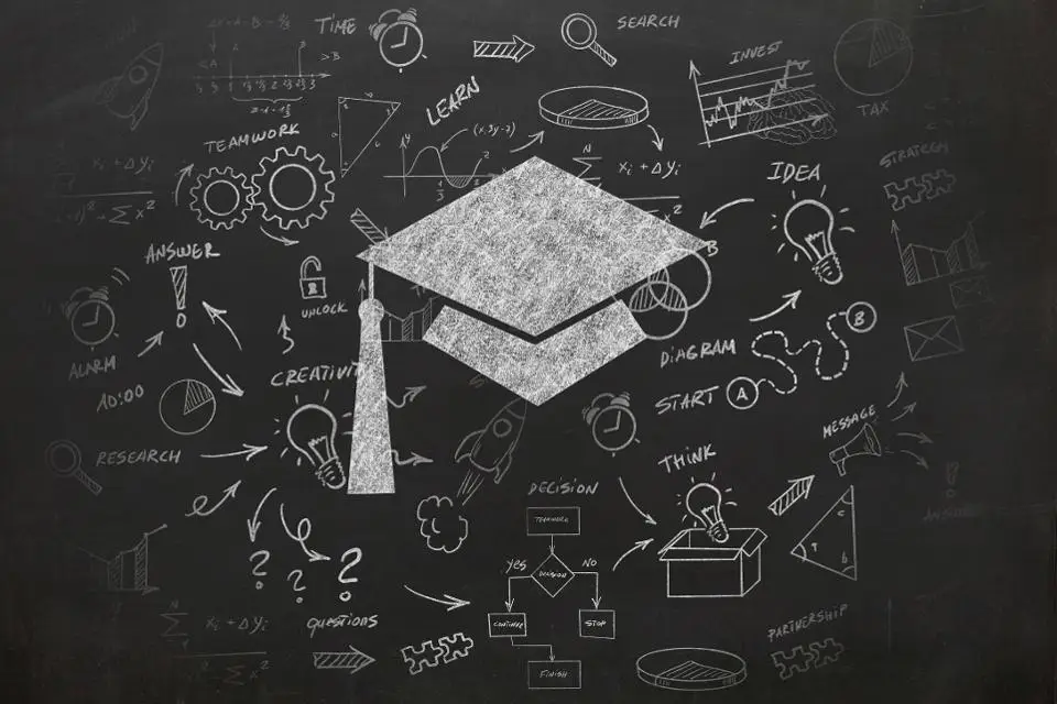 Student Centered Virtual Learning Software System in Higher Educational Institutes