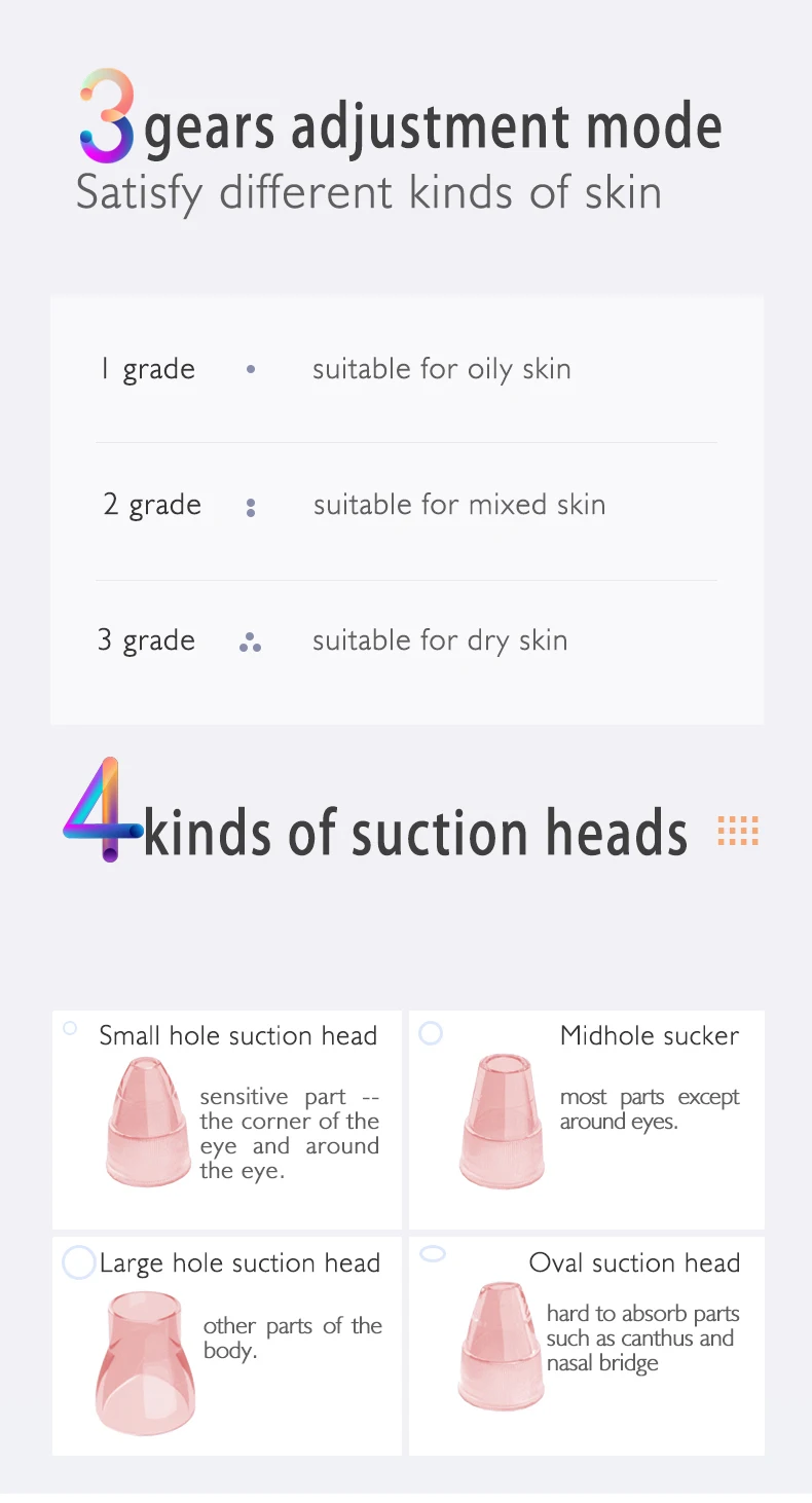 2021 New arrival 5 suction heads electric vacuum hot led nose blackhead remover with heating function