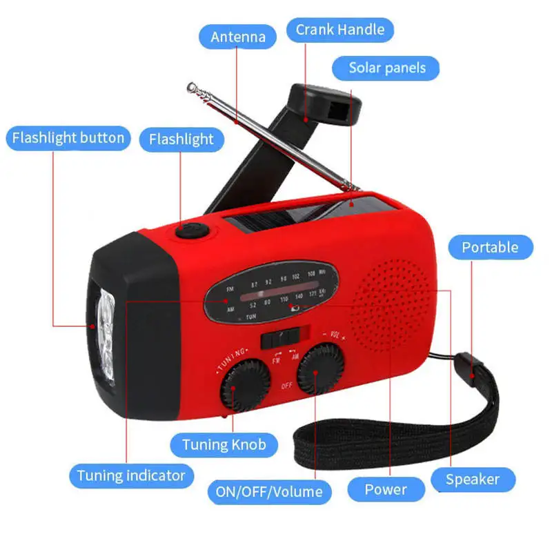 AM/FM Portable Weather Radio with 2000mAh Power Bank Phone Charger USB Charged Emergency Hand Crank Radio with LED Flashlight