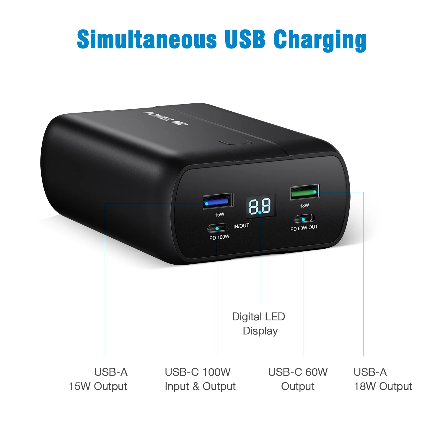  26800mAh High Capacity Compact Mobile Power Pack Qc 3.0 Usb-C Pd 100W Fast Charge Laptop Bank With 18650