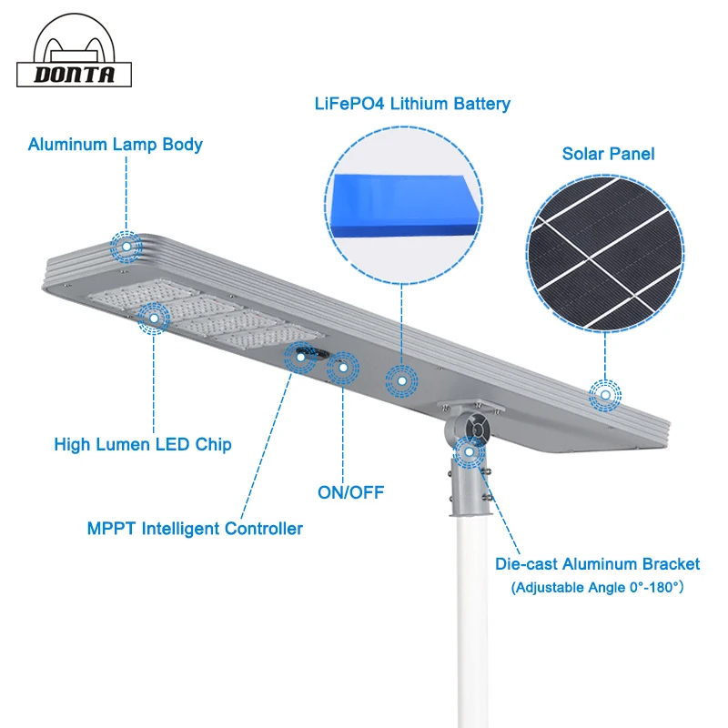 smart motion sensor outdoor waterproof road all in one integrated led solar street light 1000w with cctv camera 4g