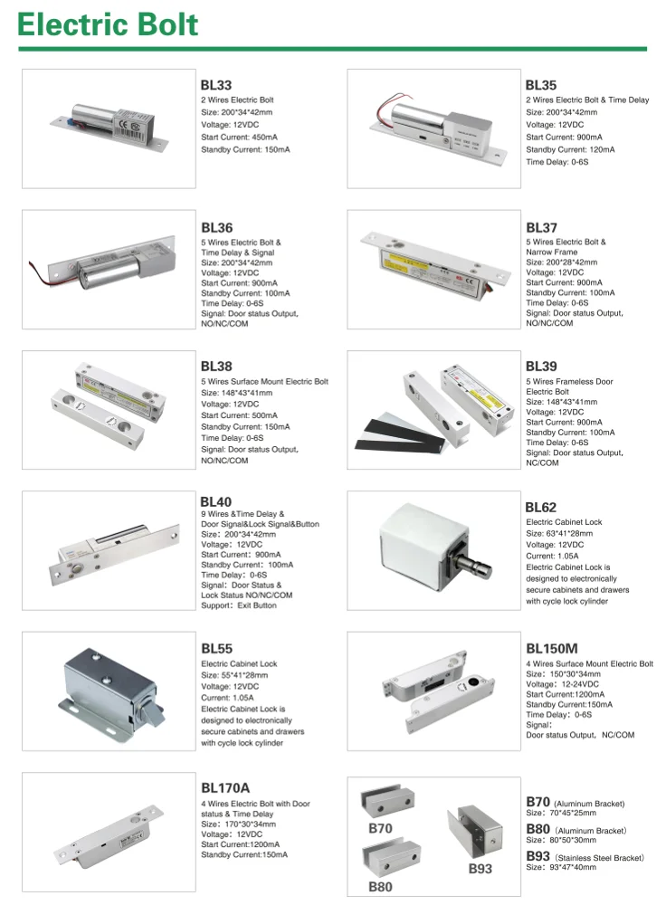 IP66 IP67 IP68 waterproof outdoor 300KG 320kg 700 LBS electronic EM electromagnetic door lock for outdoor access control system