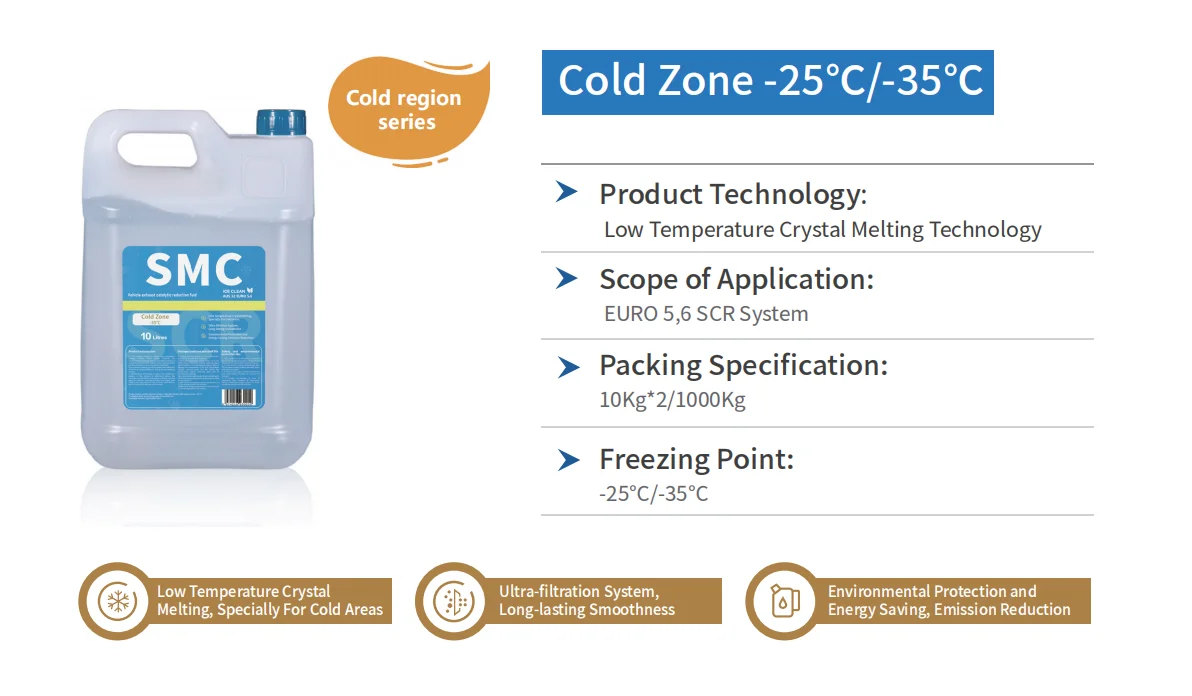 DEF Diesel Exhasut Fluid Competitive Price Good Quality Solution Aqueous Product Urea Solution Adblue Diesel treatment