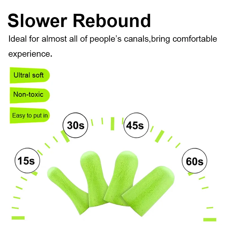 5 Pairs Soundproof Earplugs Foam Ear Plugs Sleep Earplugs Noise Reduction Ear Plugs for Sleeping