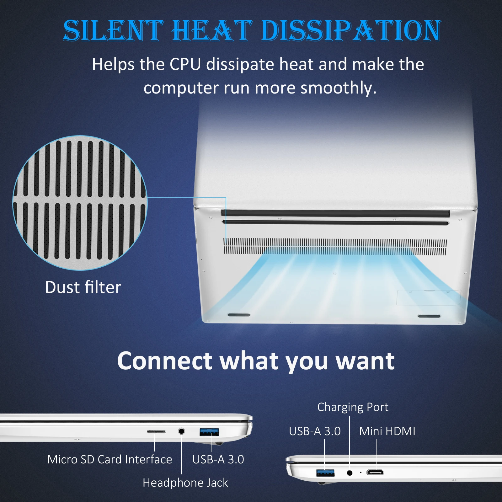 Super 4.0 GHz AMD RZN Processor 15.6 Inch Business Laptop with 8GB/16GB RAM 256GB/1TB SSD/HDD for business and  Personal