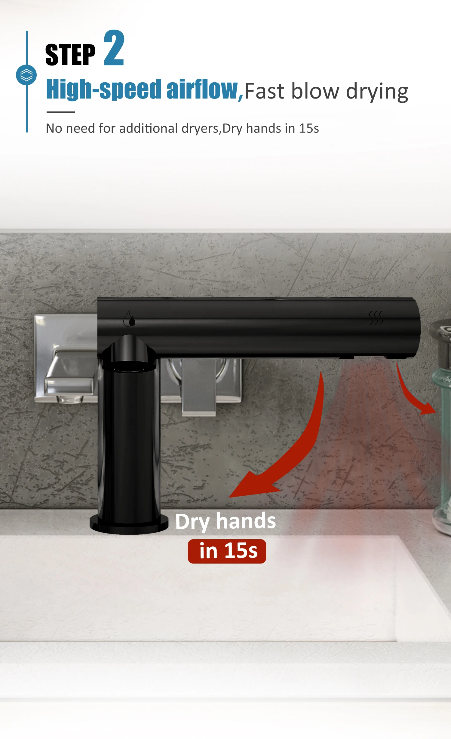 The Newest Electric Automatic Commerical Hand Dryer Stainless Steel Faucet Air Tap Sense Tap Wash Basin Sink Faucets