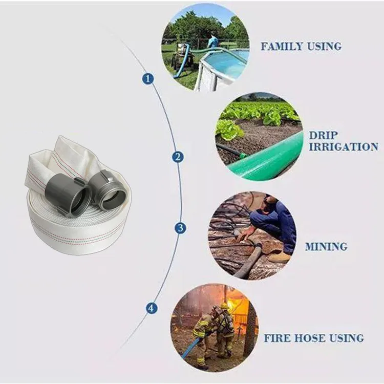 high pressure fire fighting marine hose pu lined canvas fire hose with quick coupling