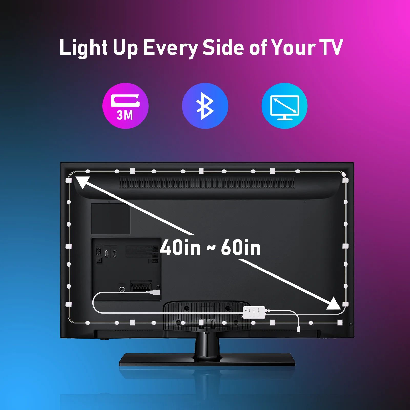 Освещение роскошное офисное DC 5 в 30 светодиодов на метр управление музыкой RGB 5050 изменение цвета Светодиодная лента лампа с