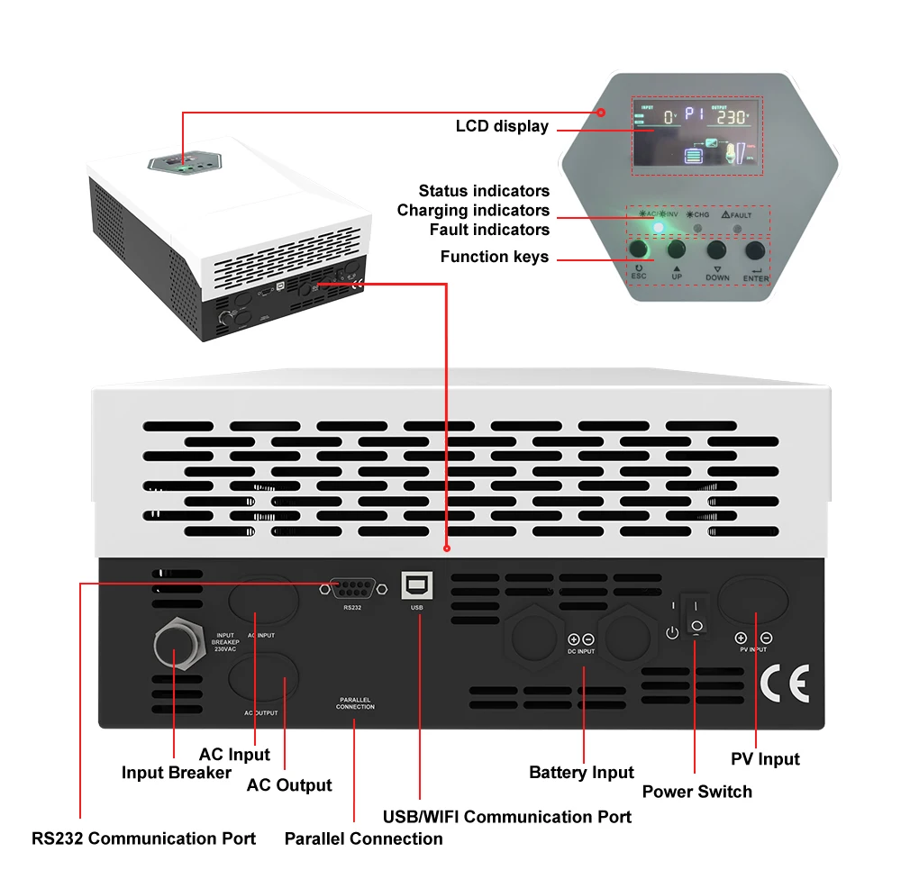 Pure Sine Wave Solar Power Energy System 3KW 4KW 5KW 6KW 8KW 10KW Dual Output Off Grid 24V 48V MPPT Hybrid Solar Panel Inverter