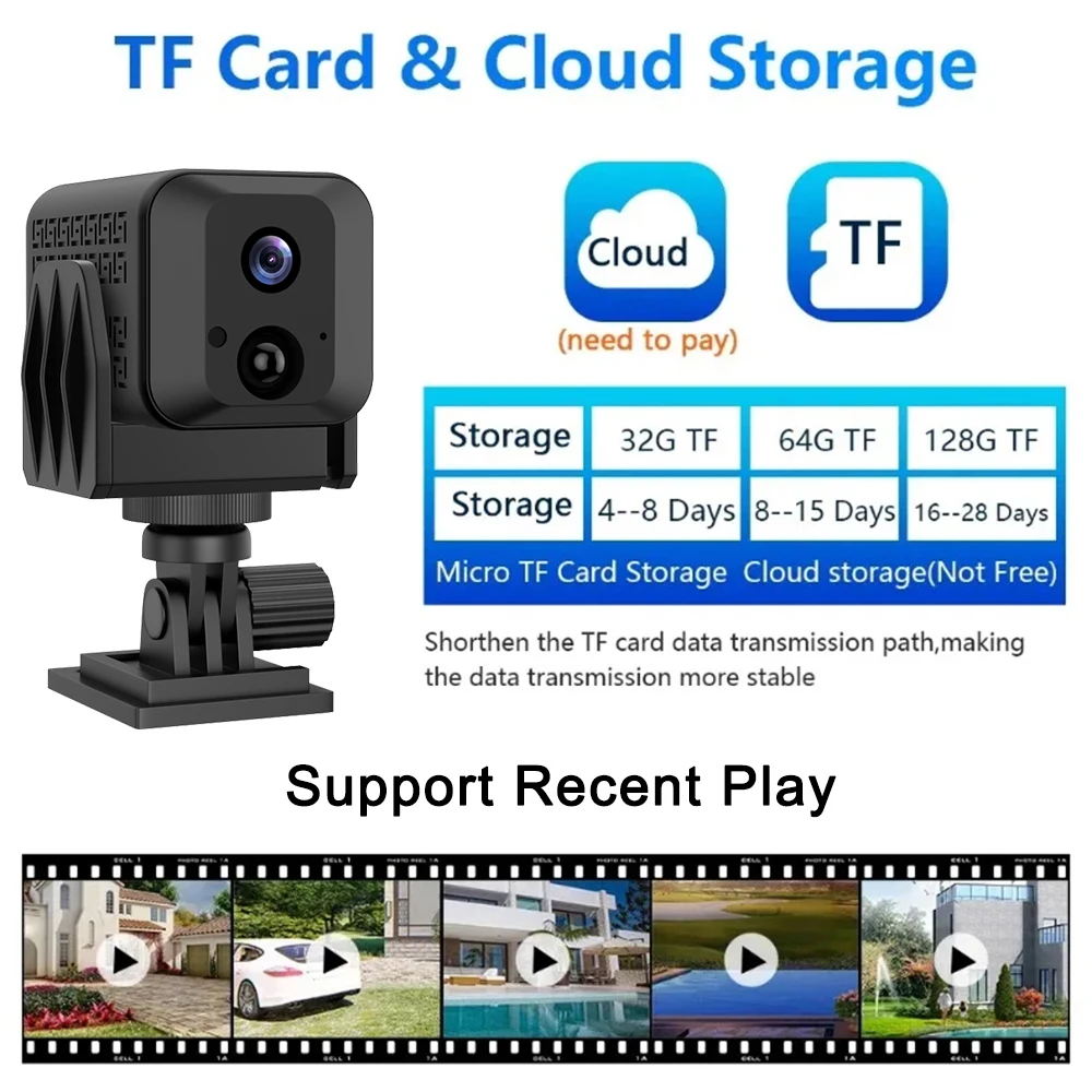 Shirestar Camara Sport Cam 4K Ultra Hd Dv Car Video Recorder Smallest Cctv Camera Digital Mini Type C Micro