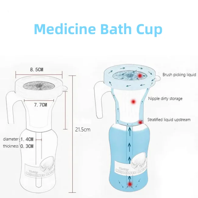 Delake Farm Equipment Cow Cattle Dipping Medicined Cup Foaming Dairy Teat Dip Cup