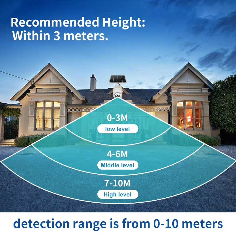US EU two-way audio IP66 Human body induction surveillance TF card 4G SIM card solar camera