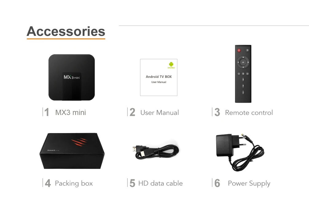 Приставка Смарт-ТВ MX3MINI Amlogic S905W Android 9 0 4K Wi-Fi 2 4 ГГц 5