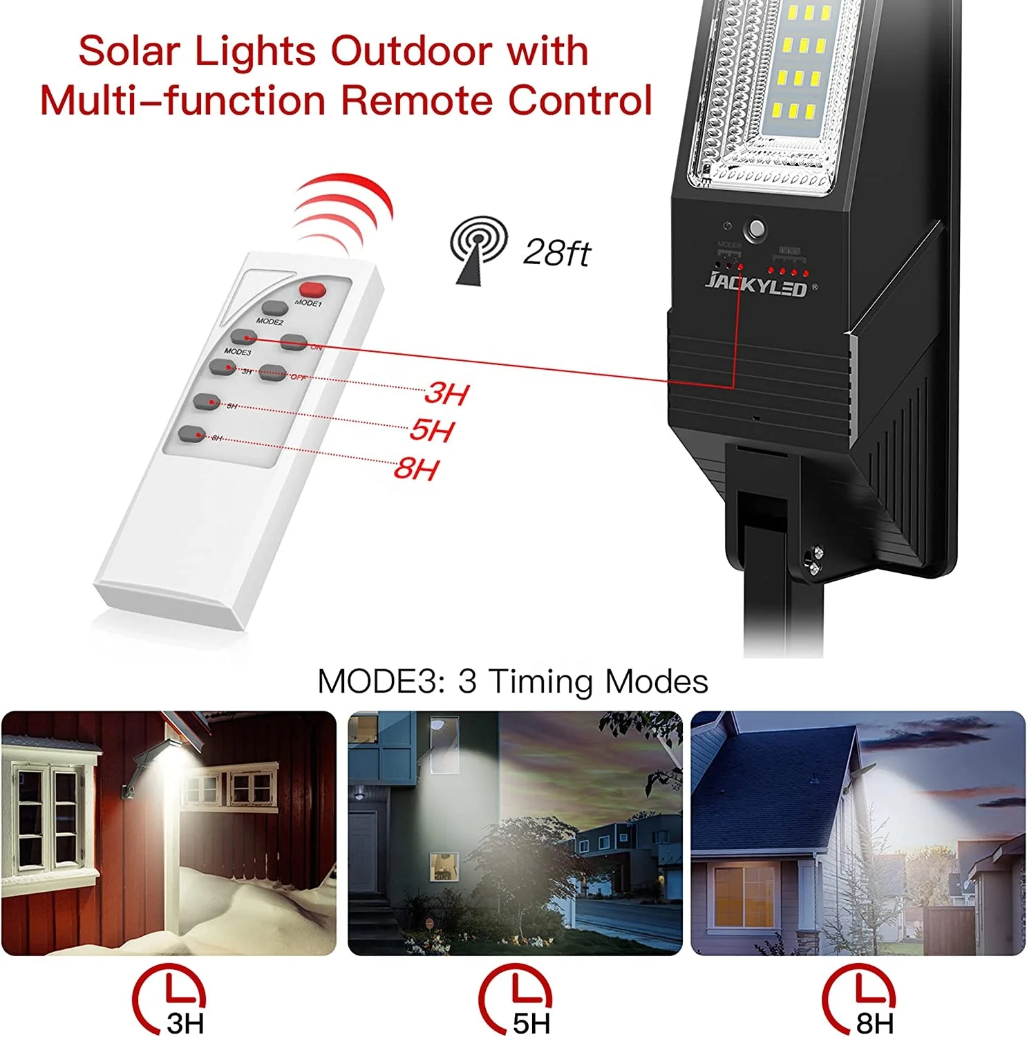 JACKYLED 1000LM Motion Sensor garden security outdoor led solar outdoor lighting wall lights