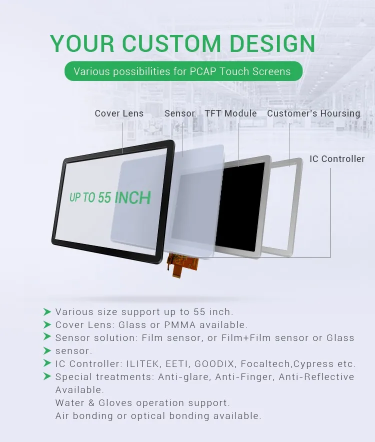 Customize available max 60 touch points 43 inch touch screen overlay kit capacitive panel USB