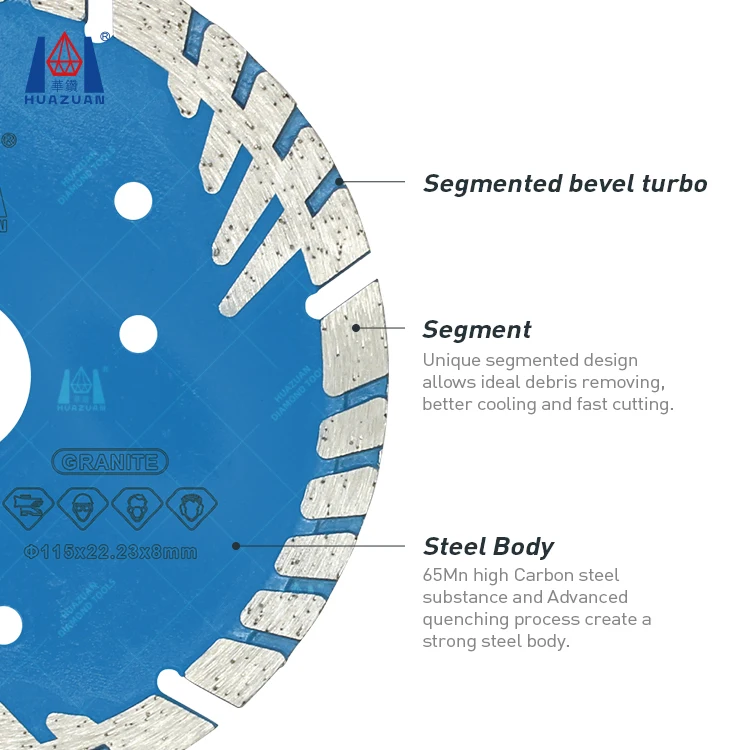 Hot Pressed Sintered Bevel Turbo Diamond Saw Blades for Cutting Brick Pavers Granite Sandstone Concrete