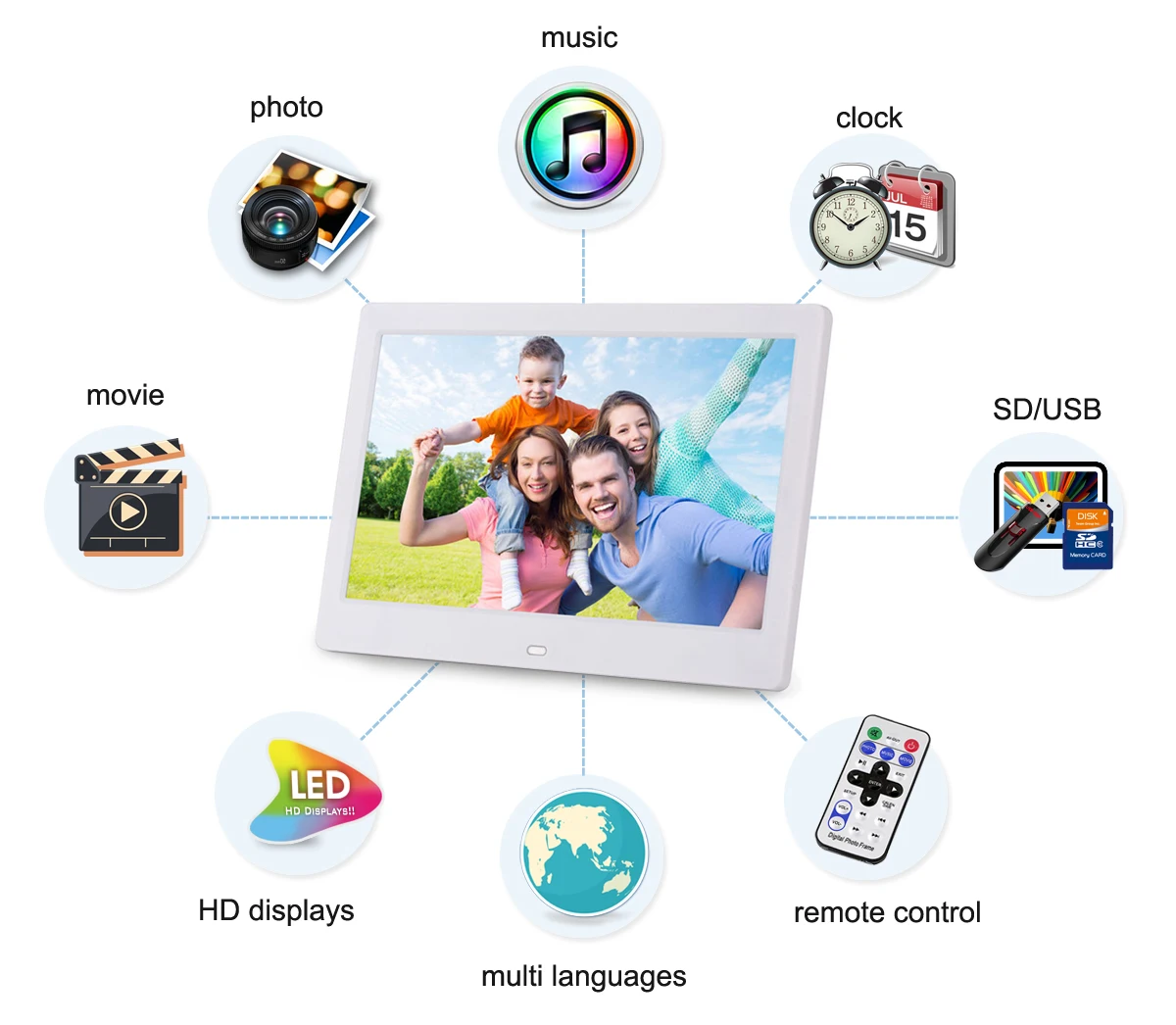 Большой цифровой picture frame15 дюймов настенный ЖК дисплей цифровой signage видео объявления плеер Цифровая фоторамка 15