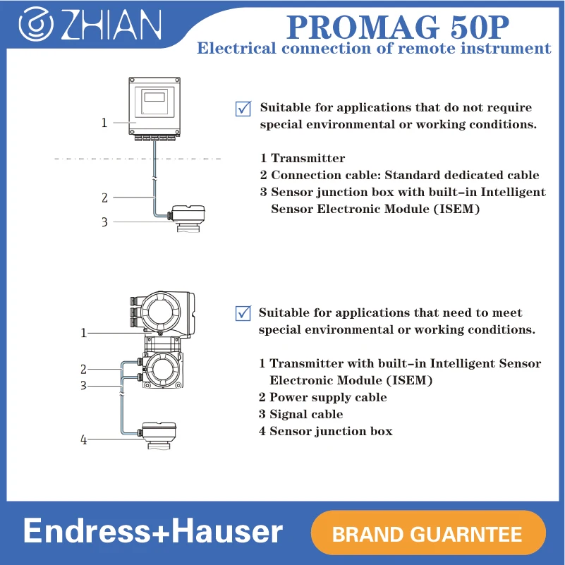 Заводская цена Endress + Hauser Promag 50P40 DN40 40 мм 4.-20 мА HART PTFE PFA датчик расхода жидкости E H электромагнитный расходомер