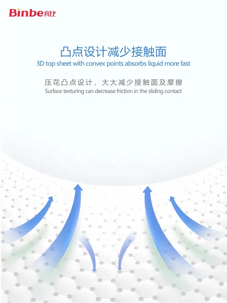 
Wholesale disposable baby diaper low price second quality manufacturers in China 